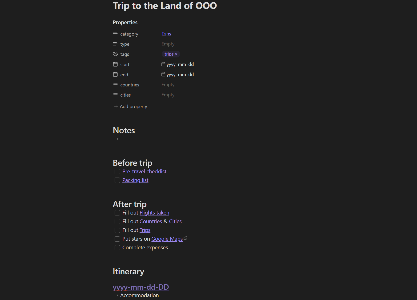 Screenshot of a generated trip built from its template